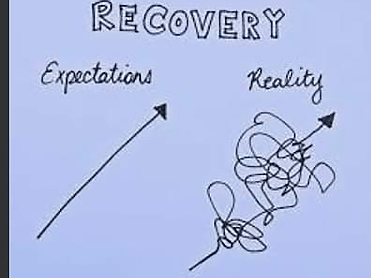 14 | 6-11 weeks post&nbsp;op